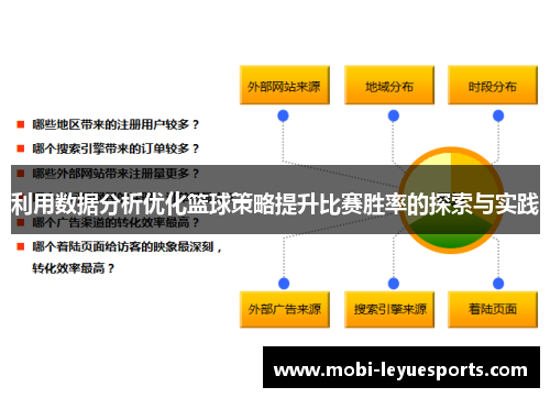 利用数据分析优化篮球策略提升比赛胜率的探索与实践