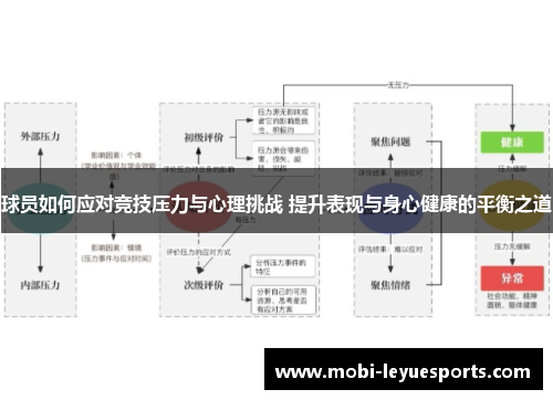 球员如何应对竞技压力与心理挑战 提升表现与身心健康的平衡之道