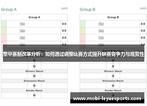 意甲赛制改革分析：如何通过调整比赛方式提升联赛竞争力与观赏性