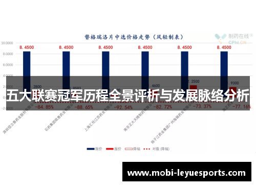 五大联赛冠军历程全景评析与发展脉络分析