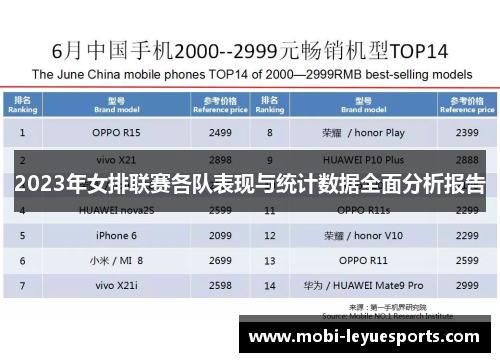 2023年女排联赛各队表现与统计数据全面分析报告